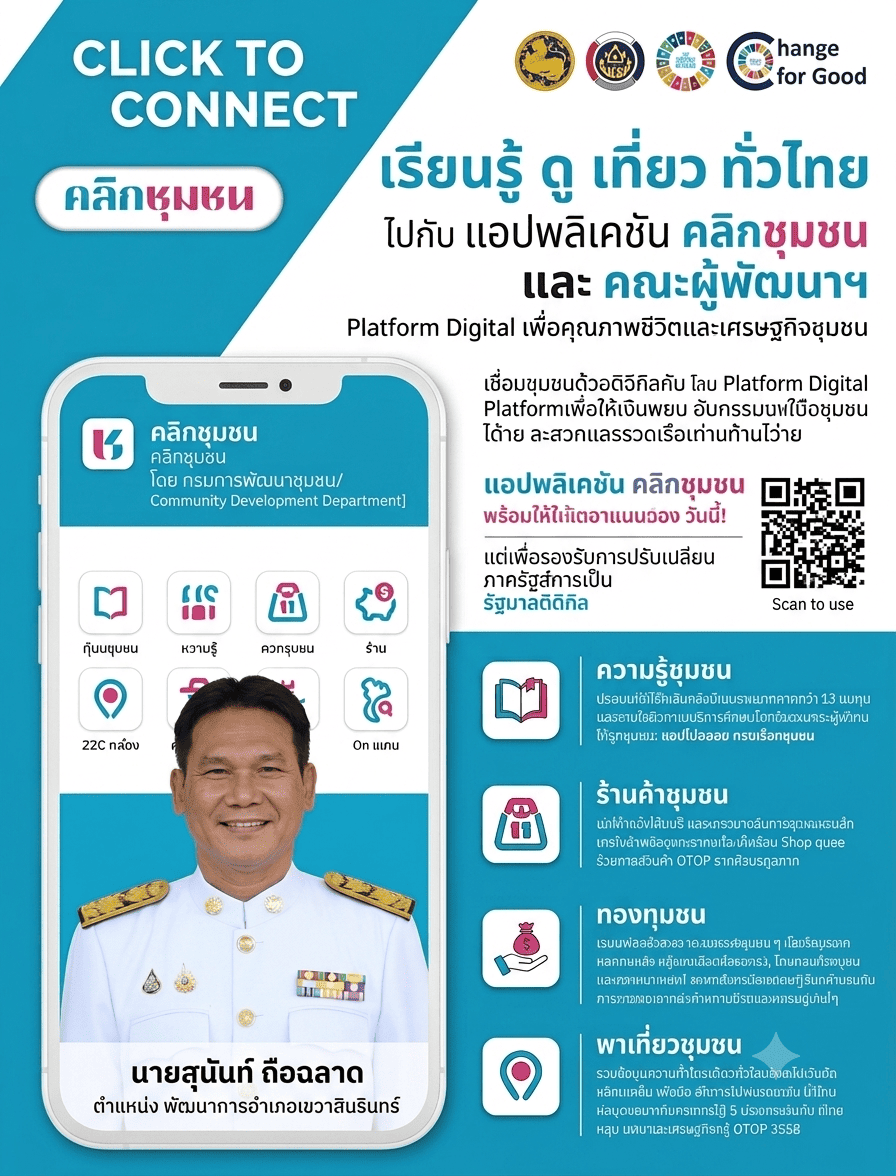 เรียนรู้ ดู เที่ยว ทั่วไทย ไปกับ คลิกชุมชน